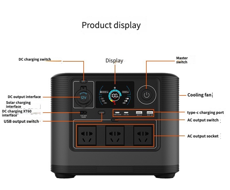 Kerengsen Outdoor Camping DC M - огляд і ціна Ac Outdoor Power